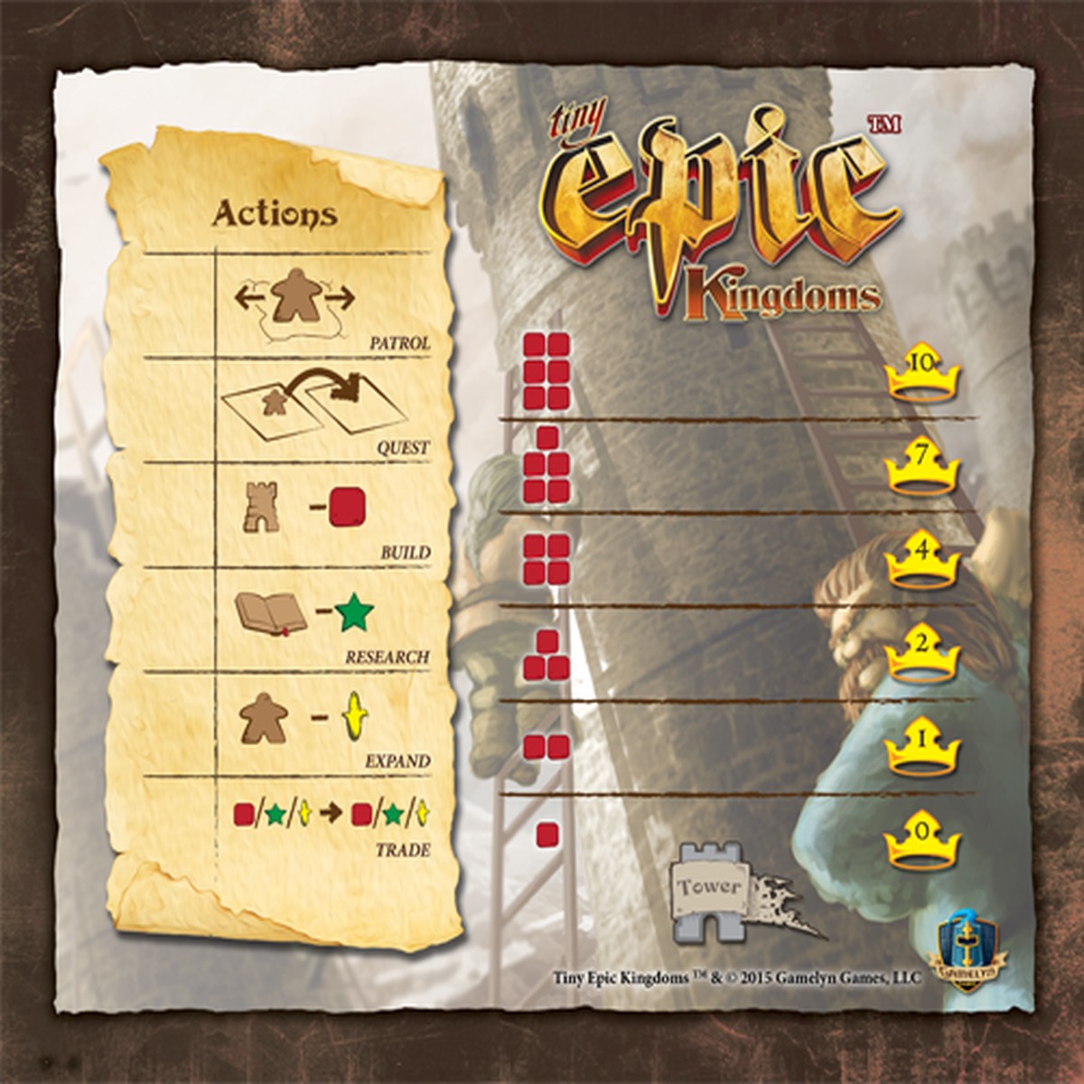 Tiny Epic Kingdoms: Action Mat