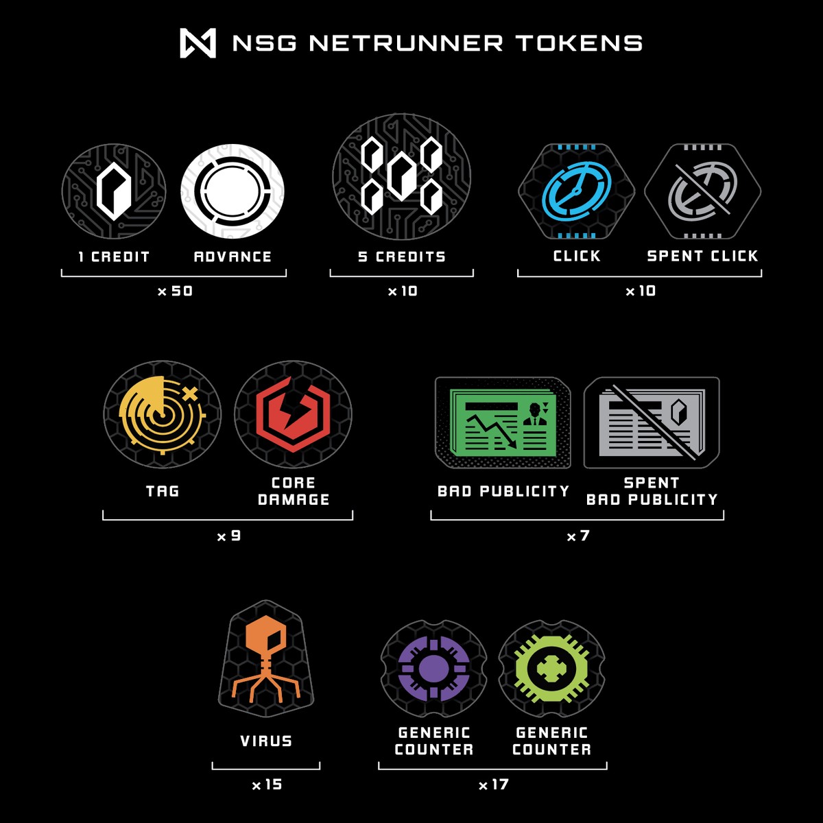 NSG Netrunner Tokens