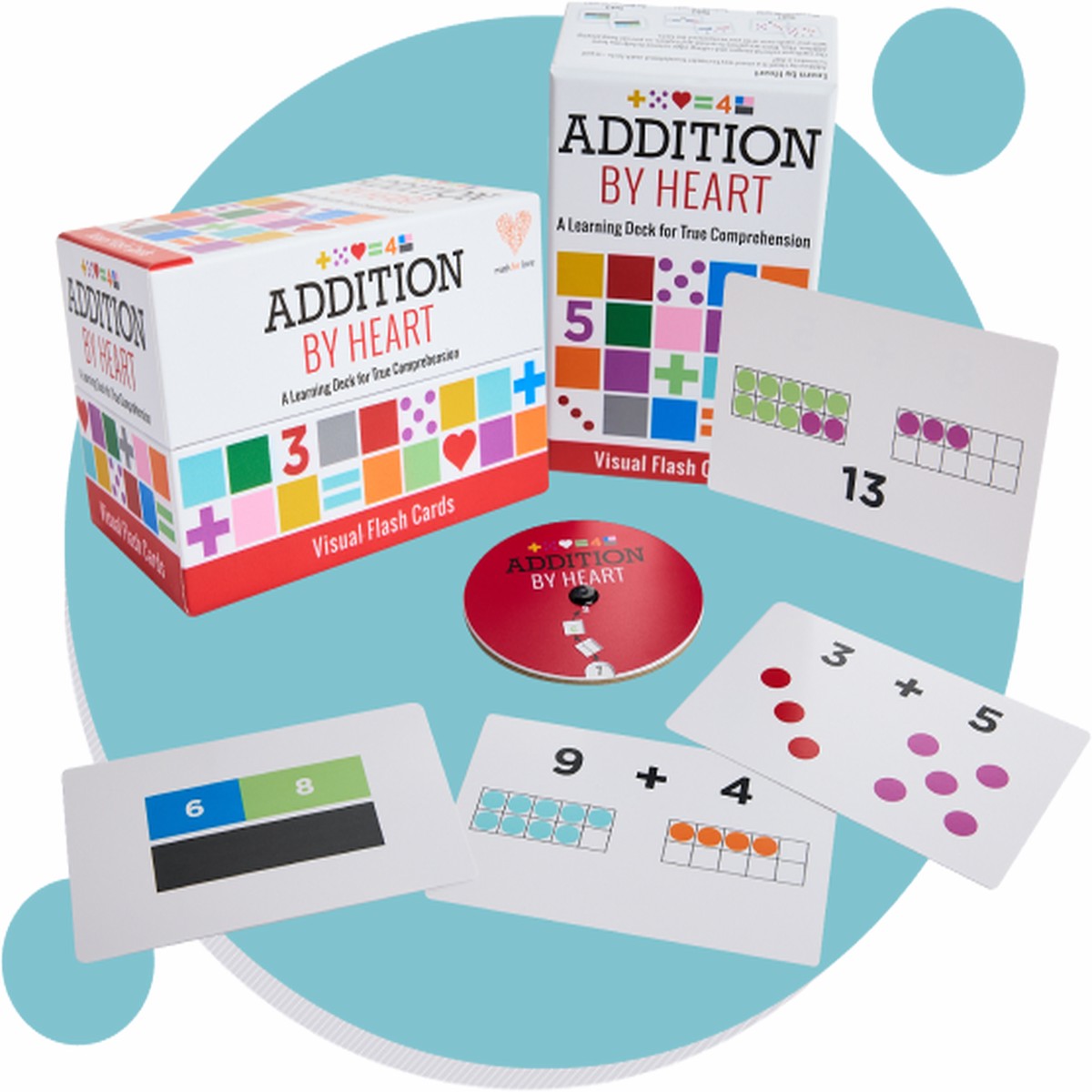 Addition by Heart