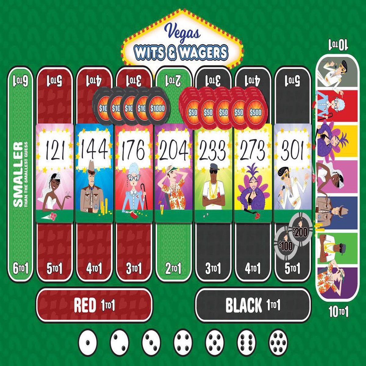 Vegas Wits & Wagers