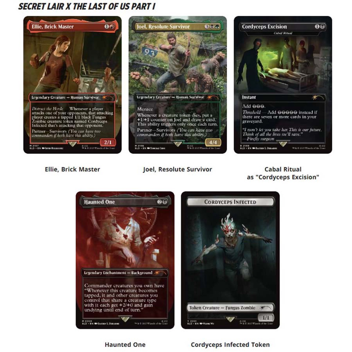 MTG Secret Lair: The Last of Us Part One: Chasing Hope (Nonfoil)