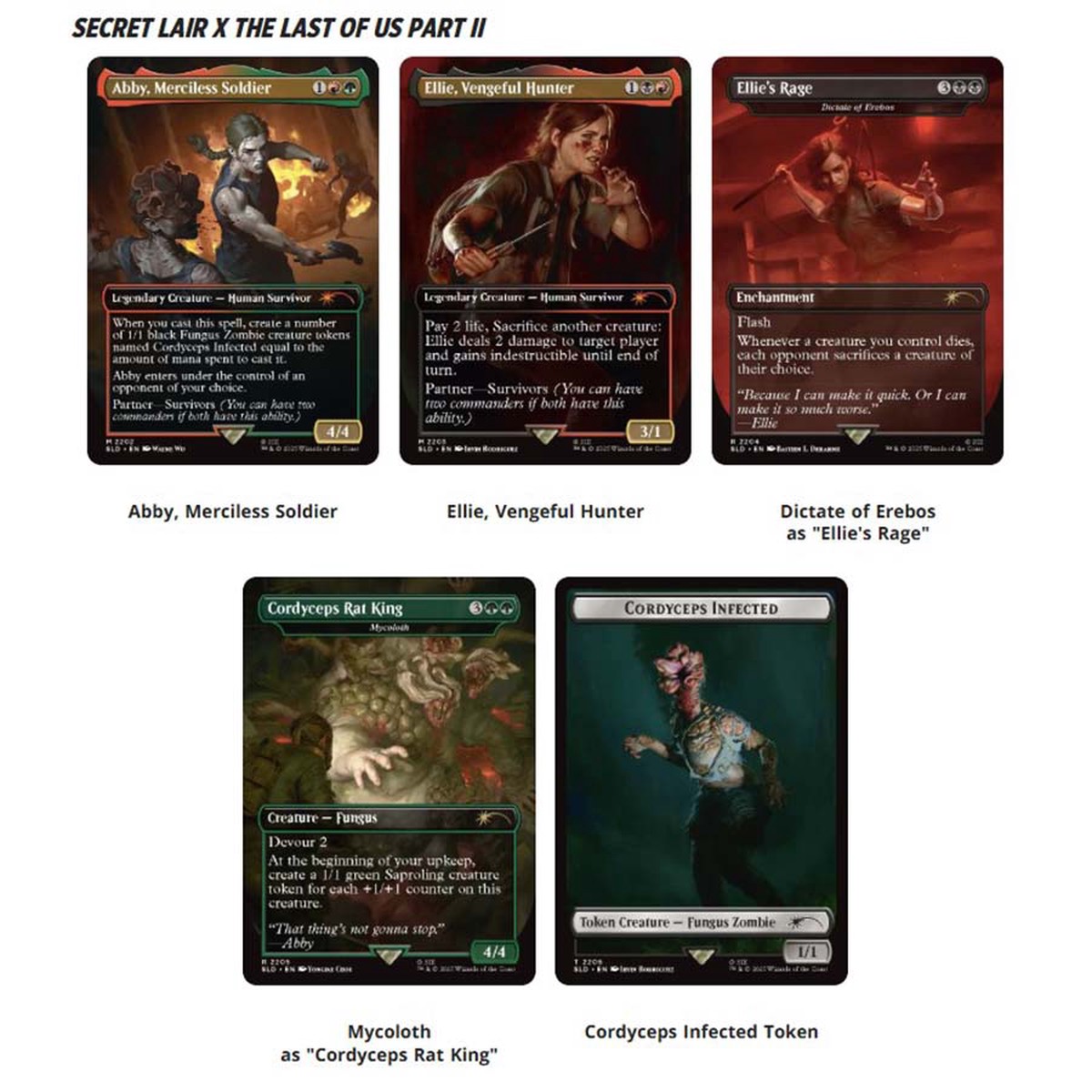 MTG Secret Lair: The Last of Us Part Two: Path of Retribution (Nonfoil)