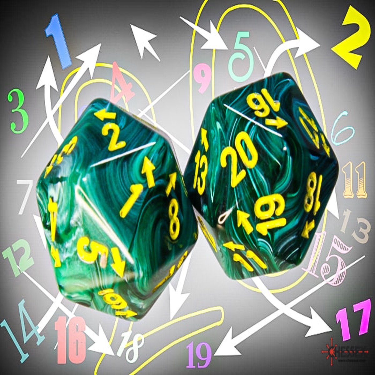 Chessex Countup&down Single D20: Vortex Malachite/Yellow