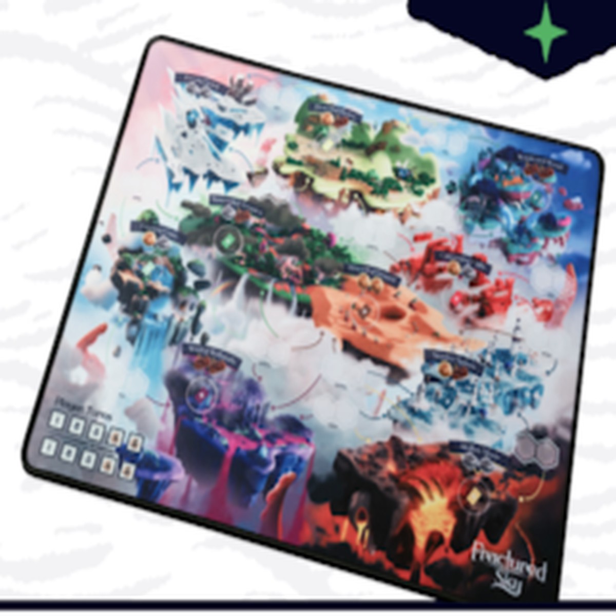 Fractured Sky: Neoprene Mat