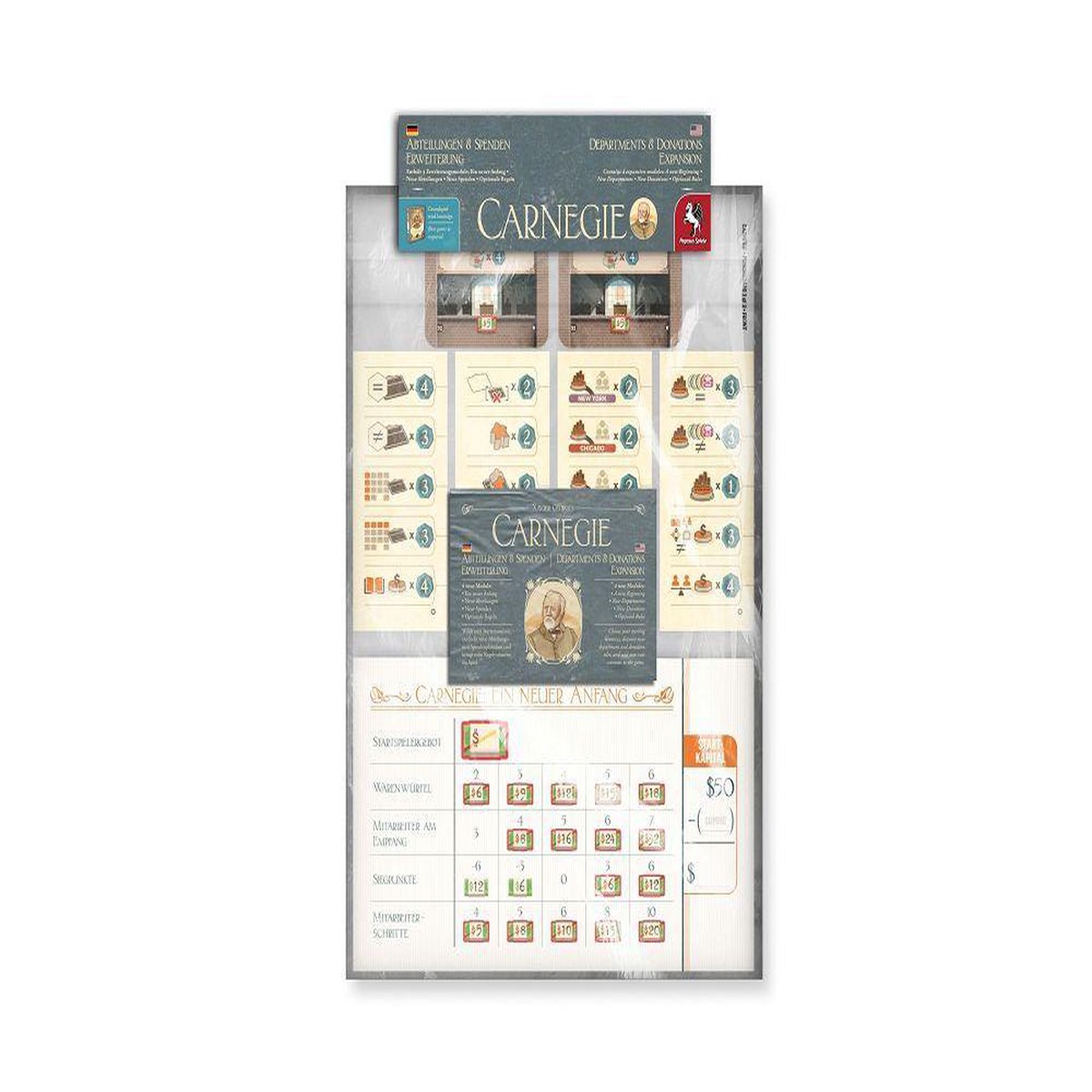 Carnegie: Departments & Donation