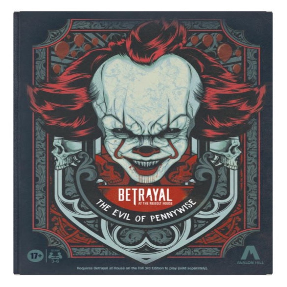 Betrayal at the Neibolt House: The Evil of Pennywise