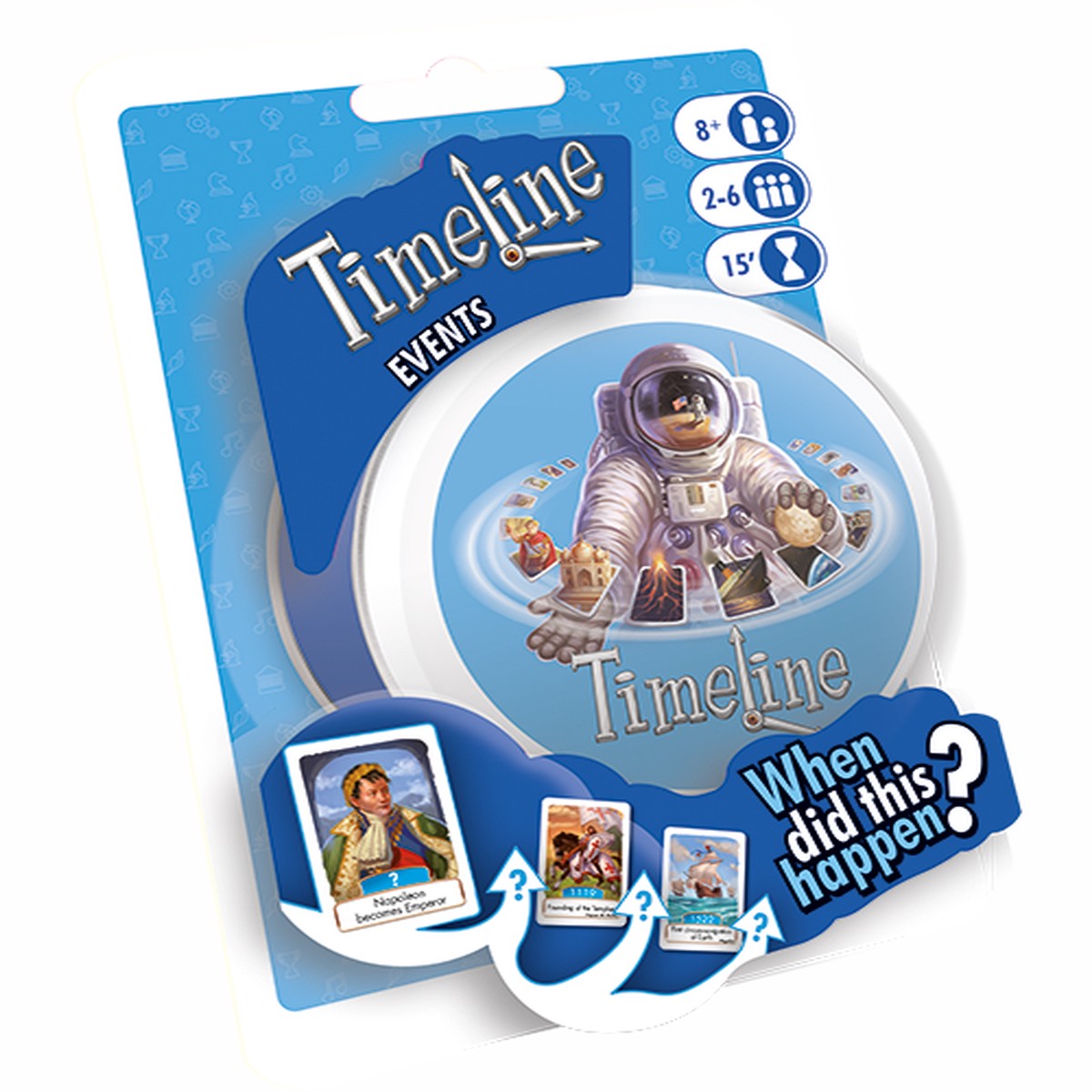 Timeline: Events