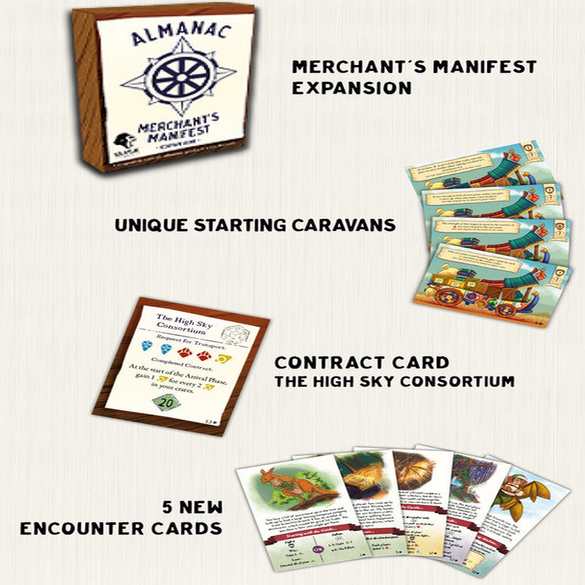 Almanac: Dragon Road - Merchants Manifest Expansion Pack