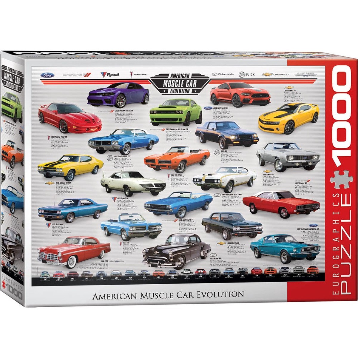 Muscle Car Evolution 1000 Piece Puzzle