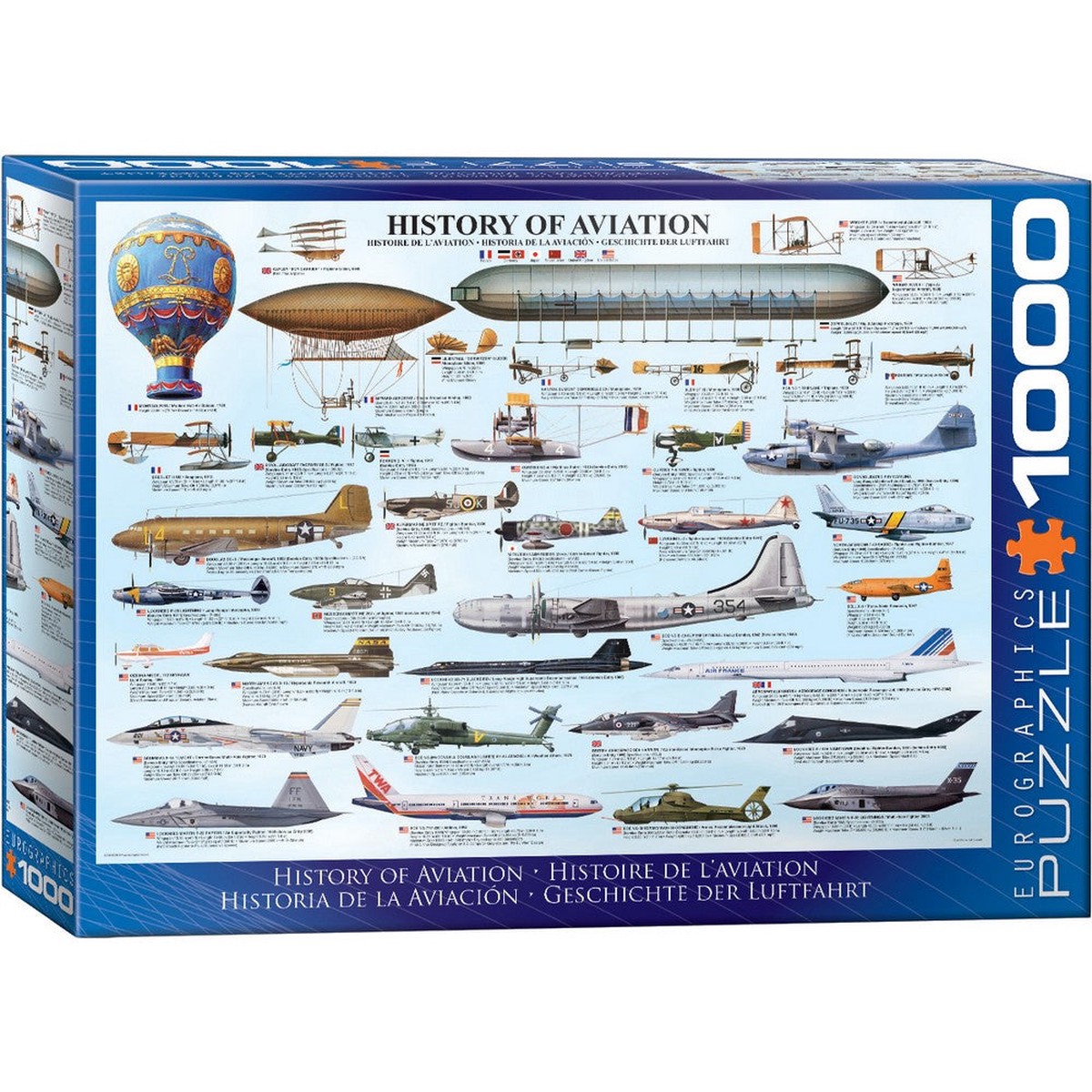 Eurographics - History Of Aviation 1000 Piece Puzzle